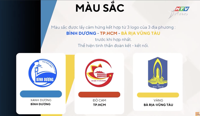 Đại hội TDTT TP. Hồ Chí Minh lần I/2026: Bước đệm quan trọng cho thể thao đỉnh cao - Ảnh 2.