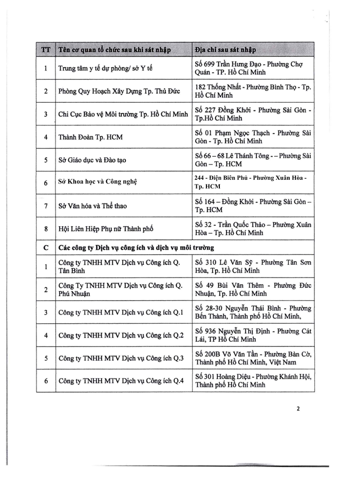 TP. Hồ Chí Minh: Phát động cuộc thi online “Tự hào Sài Gòn xanh” nâng cao nhận thức môi trường- Ảnh 4.