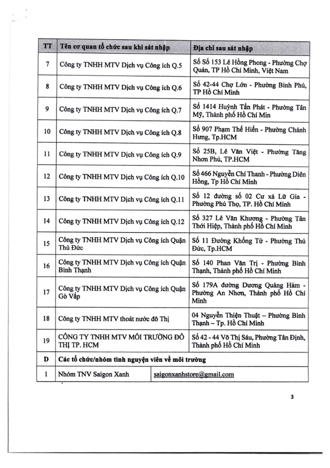 TP. Hồ Chí Minh: Phát động cuộc thi online “Tự hào Sài Gòn xanh” nâng cao nhận thức môi trường- Ảnh 5.