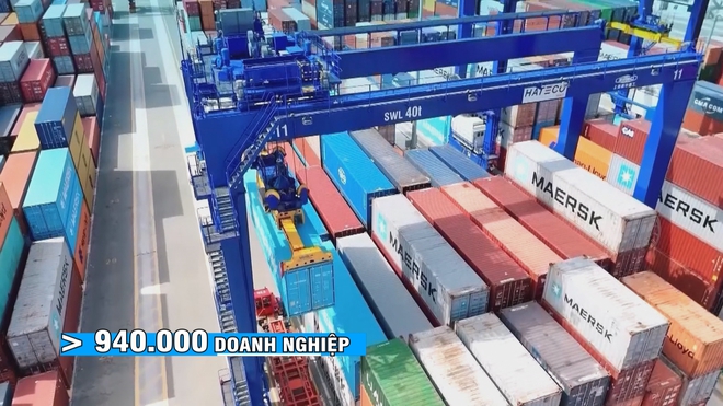 Kinh tế nhà nước và tư nhân: Hai trụ cột chiến lược cho tăng trưởng bền vững - Ảnh 2.