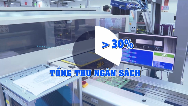 Kinh tế nhà nước và tư nhân: Hai trụ cột chiến lược cho tăng trưởng bền vững - Ảnh 3.