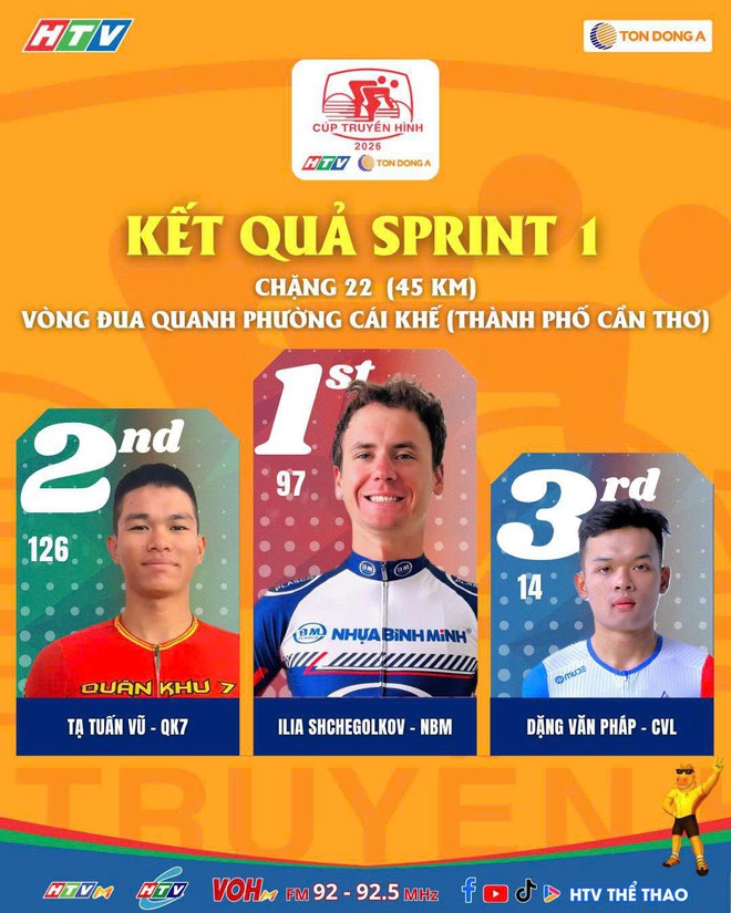 Patrick Patterson lên tiếng ở chặng 22 Cúp Truyền hình 2026- Ảnh 3.