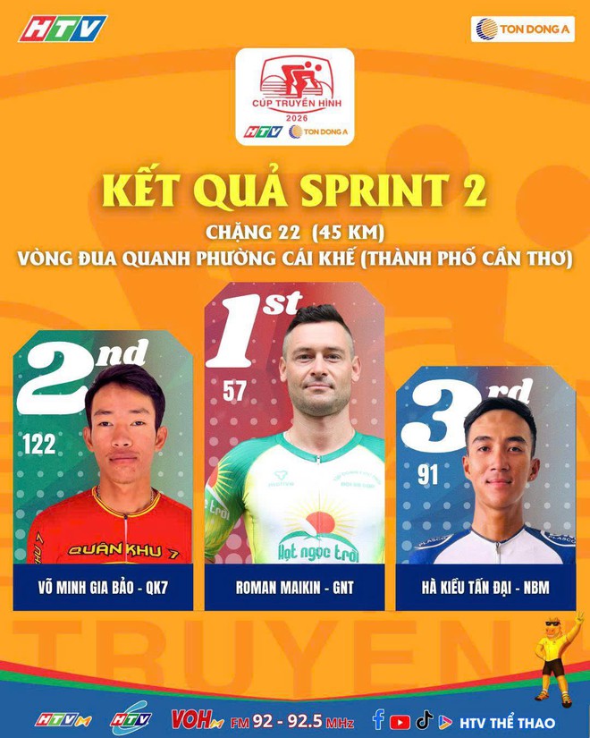 Patrick Patterson lên tiếng ở chặng 22 Cúp Truyền hình 2026- Ảnh 4.