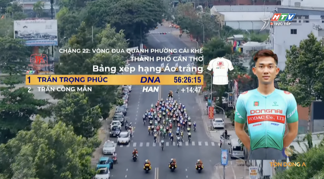 Ilia Shchegolkov về nhất sprint 1 | Chặng 22 Cúp Truyền hình 2026 - Ảnh 5.