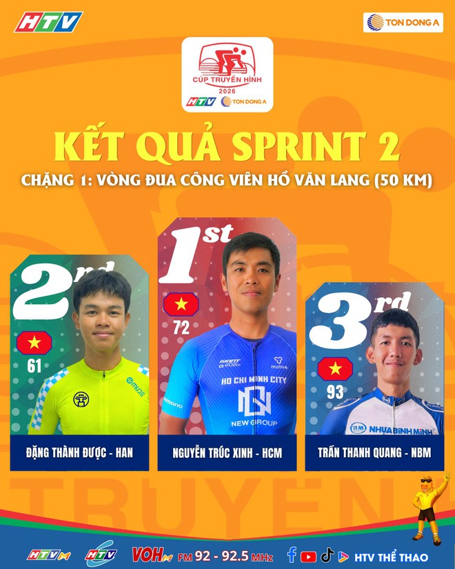 Khai màn rực lửa tại Đất Tổ, Sergei Kulikov khẳng định sức mạnh - Ảnh 2.