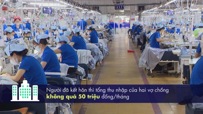 TP. Hồ Chí Minh “nới trần” thu nhập mua nhà ở xã hội, cần tăng nguồn cung - Ảnh 2.