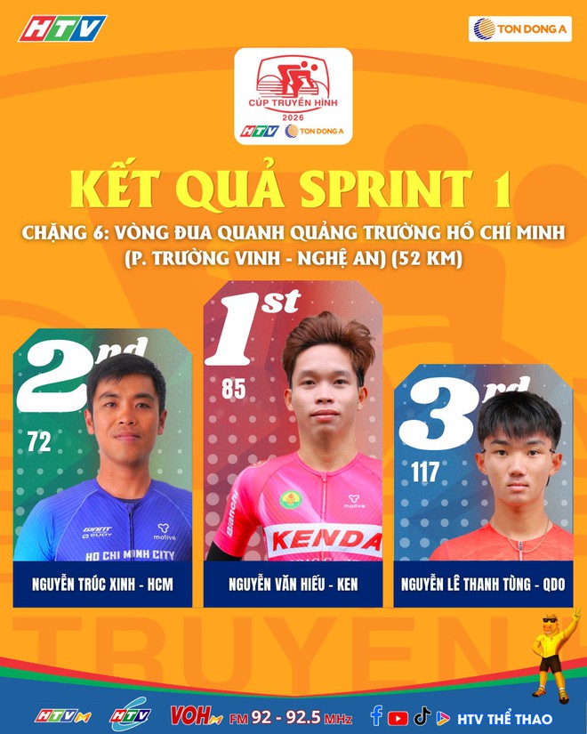 Popop Anton lên tiếng tại Chặng 6 Cúp Truyền hình 2026 - Ảnh 6.