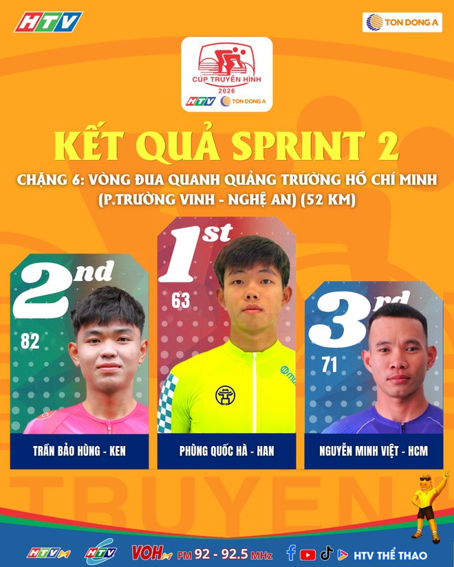 Popop Anton lên tiếng tại Chặng 6 Cúp Truyền hình 2026 - Ảnh 7.