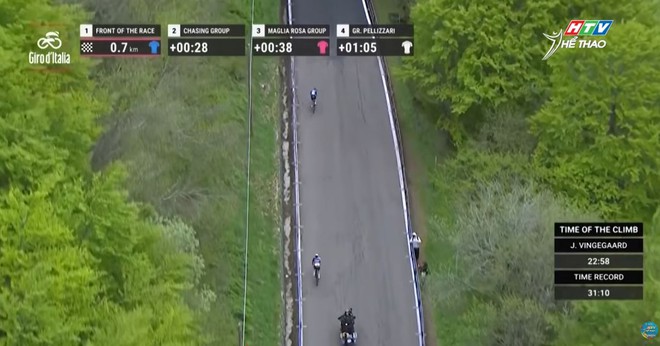 Jonas Vingegaard thắng chặng 9 Giro d’Italia - Ảnh 2.