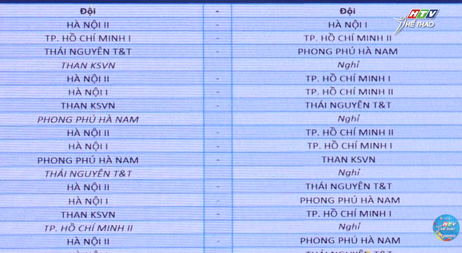 Giải bóng đá nữ Vô địch quốc gia 2026 khởi tranh từ ngày 20/6 - Ảnh 4.