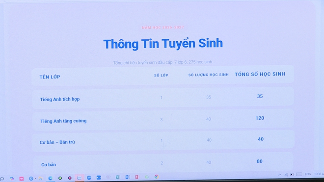 TP. Hồ Chí Minh: Tiện ích từ cổng thông tin trường học điện tử tại Phường Hòa Hưng - Ảnh 1.