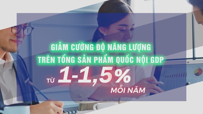 Vươn khơi - Ngày 10/6/2026 | Bộ Công Thương ban hành chương trình hành động phát huy nguồn lực nền kinh tế - Ảnh 4.