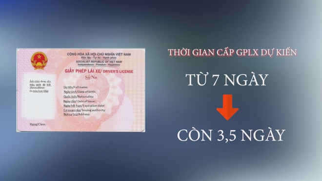60 Giây Sáng ngày 19/6/2026 | Người dân có thể nhận bằng lái xe nhanh hơn từ 1/7/2026 - Ảnh 2.
