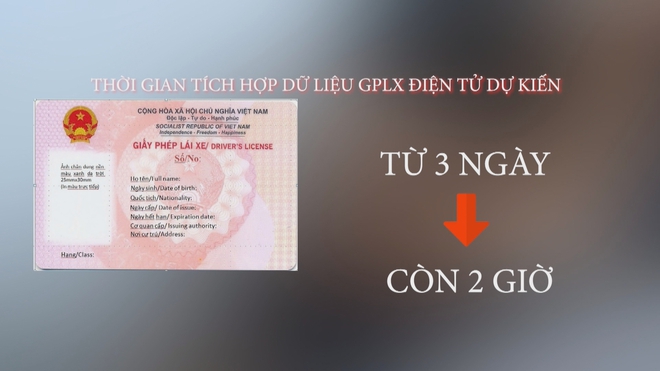 60 Giây Sáng ngày 19/6/2026 | Người dân có thể nhận bằng lái xe nhanh hơn từ 1/7/2026 - Ảnh 3.