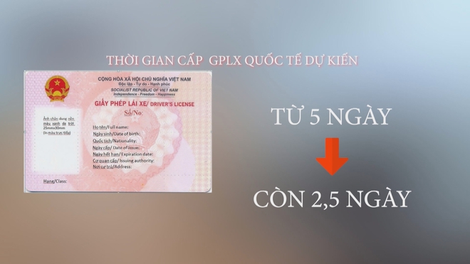60 Giây Sáng ngày 19/6/2026 | Người dân có thể nhận bằng lái xe nhanh hơn từ 1/7/2026 - Ảnh 1.
