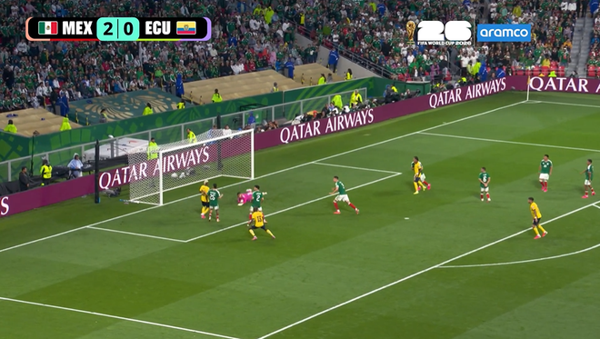 Mexico chấm dứt cơn khát 40 năm, thẳng tiến vào vòng 16 đội World Cup - Ảnh 7.