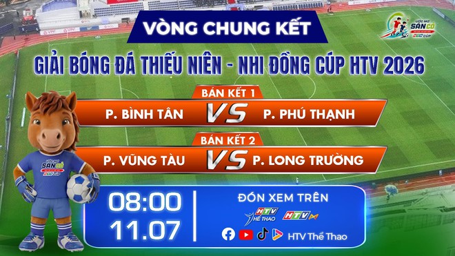 Xác định bốn cặp bán kết "Ước mơ sân cỏ" - Ảnh 3.