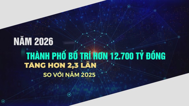 Vươn khơi - Ngày 13/7/2026 | TP. Hồ Chí Minh tăng tốc đầu tư cho khoa học - công nghệ và chuyển đổi số - Ảnh 1.