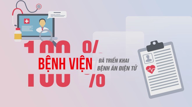 Vươn khơi - Ngày 13/7/2026 | TP. Hồ Chí Minh tăng tốc đầu tư cho khoa học - công nghệ và chuyển đổi số - Ảnh 3.