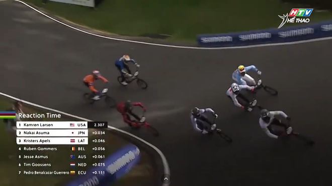 BMX Racing 2026: Chủ nhà Úc tỏa sáng với cú đúp vô địch- Ảnh 1.