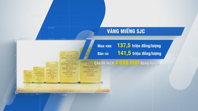 60 Giây Trưa ngày 28/7/2026 | Bảo hiểm xã hội Việt Nam chủ động rà soát, xử lý các trường hợp chi trả chưa đúng quy định - Ảnh 3.