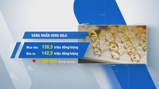 60 Giây Trưa ngày 28/7/2026 | Bảo hiểm xã hội Việt Nam chủ động rà soát, xử lý các trường hợp chi trả chưa đúng quy định - Ảnh 4.