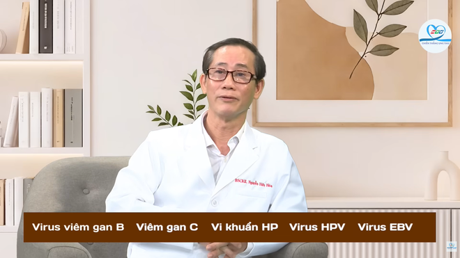 HTV Chiến thắng ung thư: 7 hiểu lầm tai hại về ung thư - Ảnh 1.