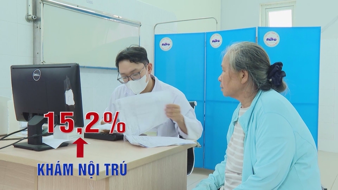 Thời sự HTV ngày 4/7/2026 | Sống mãi ngọn lửa Thanh niên Trung ương Cục miền Nam - Ảnh 6.