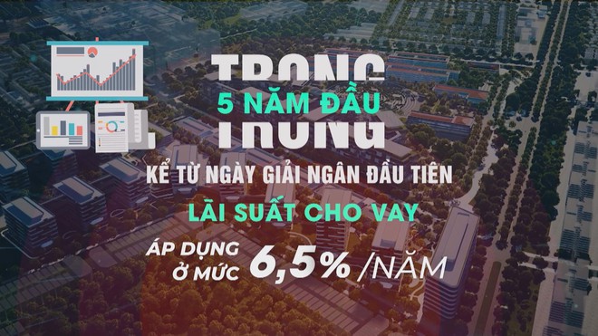 Vươn khơi - Ngày 4/7/2026 | Ưu đãi lãi suất vay mua nhà ở xã hội cho người dưới 35 tuổi - Ảnh 5.