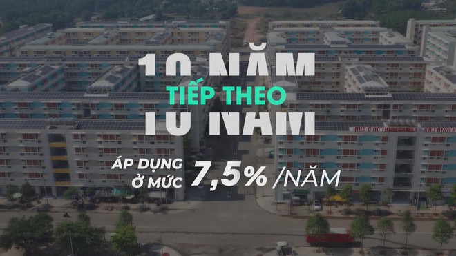 Vươn khơi - Ngày 4/7/2026 | Ưu đãi lãi suất vay mua nhà ở xã hội cho người dưới 35 tuổi - Ảnh 1.