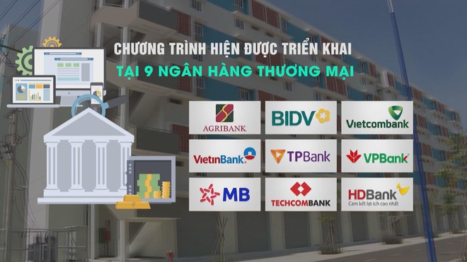Vươn khơi - Ngày 4/7/2026 | Ưu đãi lãi suất vay mua nhà ở xã hội cho người dưới 35 tuổi - Ảnh 2.
