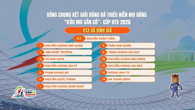 LIVE Vòng chung kết Cúp HTV - Bảng C U.13 - Ảnh 4.
