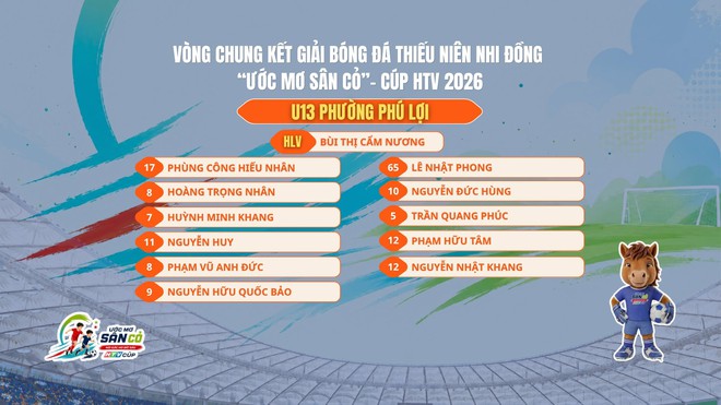 LIVE Vòng chung kết Cúp HTV - Bảng C U.13 - Ảnh 1.