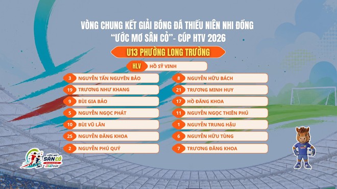 LIVE Vòng chung kết Cúp HTV - Bảng C U.13 - Ảnh 3.