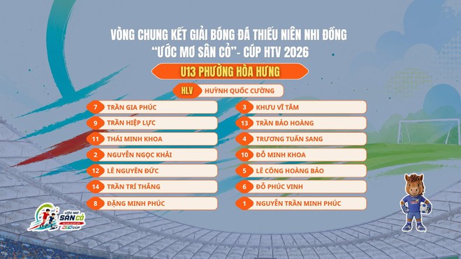 LIVE Vòng chung kết Cúp HTV - Bảng C U.13 - Ảnh 2.
