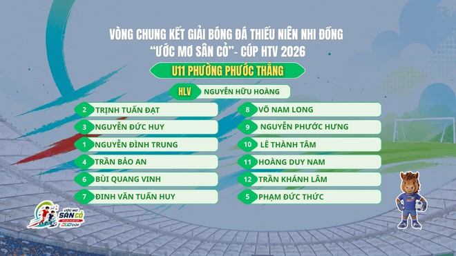LIVE Vòng chung kết Cúp HTV - Bảng C U11 - Ảnh 1.
