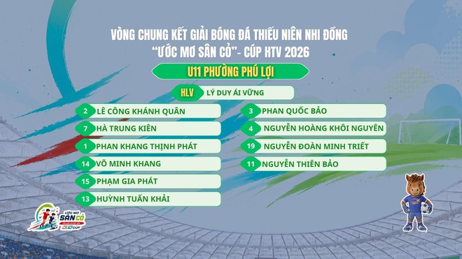 LIVE Vòng chung kết Cúp HTV - Bảng C U11 - Ảnh 3.
