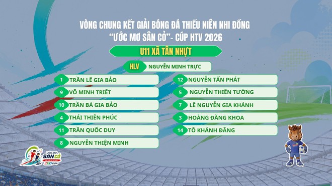 LIVE Vòng chung kết Cúp HTV - Bảng C U11 - Ảnh 4.