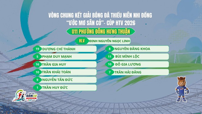 LIVE Lễ khai mạc và thi đấu U.11 - Bảng A - Ảnh 3.
