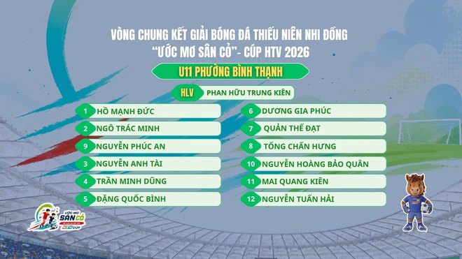 LIVE Vòng chung kết Cúp HTV - Bảng C U11 - Ảnh 2.