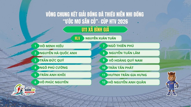 LIVE Lễ khai mạc và thi đấu U.11 - Bảng A - Ảnh 4.