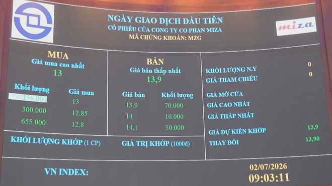 Mở rộng nguồn vốn trung và dài hạn từ thị trường chứng khoán - Ảnh 2.