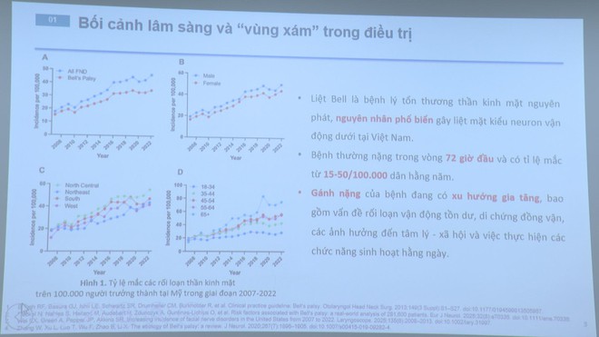 Thời sự trưa HTV ngày 7/7/2026 | Hơn 1,32 triệu lượt khách đi xe buýt TP. Hồ Chí Minh sau 5 ngày miễn phí vé - Ảnh 9.