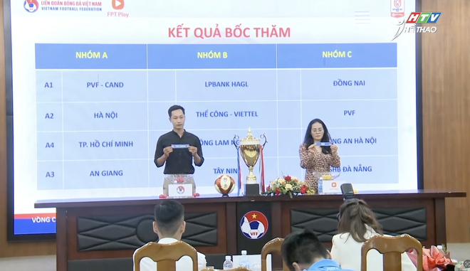 Sẵn sàng cho VCK Giải bóng đá vô địch U21 Quốc gia 2026 - Ảnh 4.