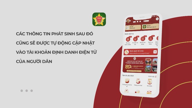 Hưởng nhiều ưu đãi phí, lệ phí khi tích hợp 5 giấy tờ trên VNeID từ 15/8 - Ảnh 1.