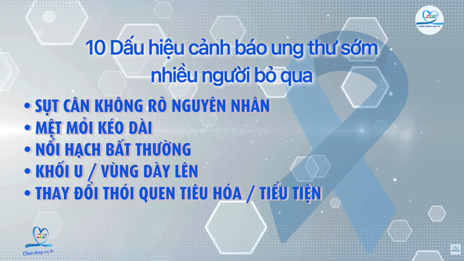 HTV Chiến thắng ung thư: Dấu hiệu cảnh báo ung thư sớm - Ảnh 1.