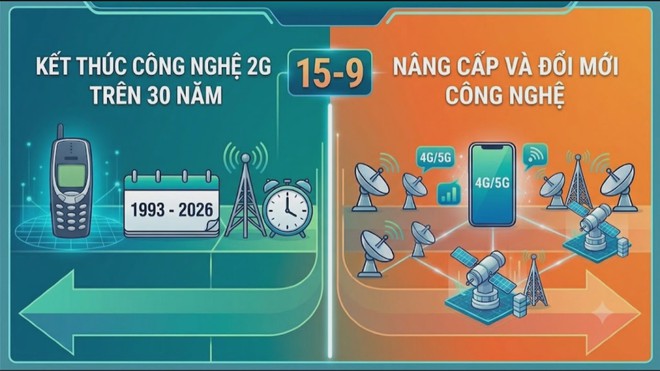 60 Giây Sáng ngày 16/9/2026 | Mưa lớn ngập trường, bộ đội dùng thuyền thúng “giải cứu” học sinh - Ảnh 3.