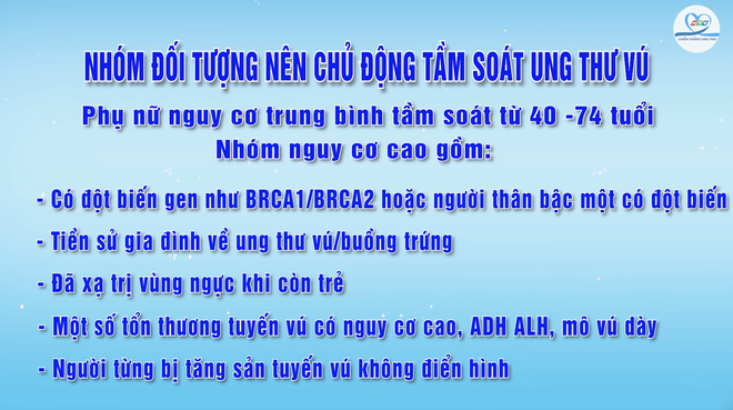 HTV Chiến thắng ung thư: Dấu hiệu ung thư vú giai đoạn sớm - Ảnh 4.