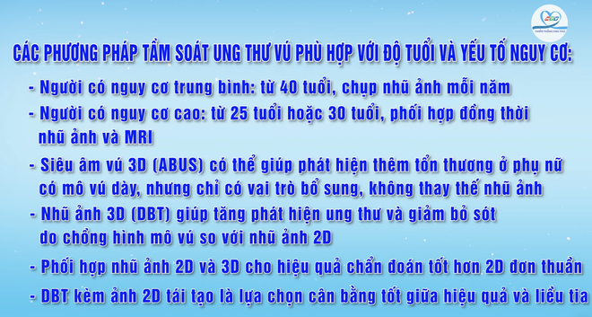 HTV Chiến thắng ung thư: Dấu hiệu ung thư vú giai đoạn sớm - Ảnh 5.