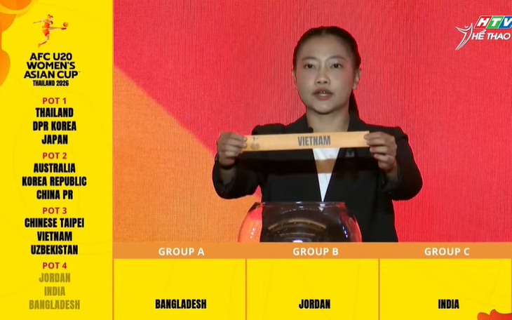 Bốc thăm Vòng chung kết U20 nữ châu Á: Nhiều thuận lợi cho tuyển nữ Việt Nam